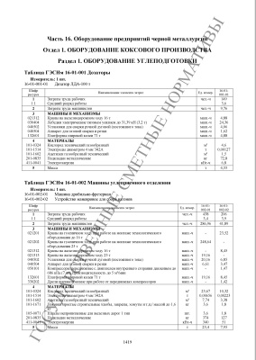 ГЭСНм 81-03-16-2001 Оборудование предприятий чёрной металлургии 2014
