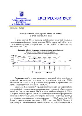 Стан сільського господарства Київської області у січні-жовтні 2011 року