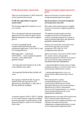 Статьи и тексты для экономистов и финансистов на английском языке с переводом (2012 г.)