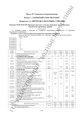 ГЭСН 81-02-29-2001 Тоннели и метрополитены (2014)