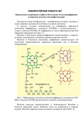 Определение содержания в нефти и битумоидах металлопорфиринов и перилена методом спектрофотометрии