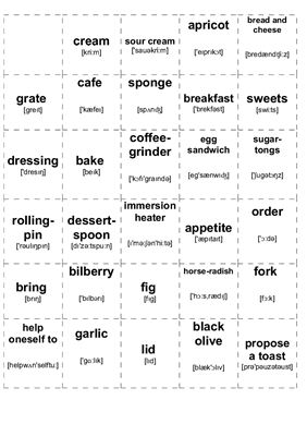 Карточки для заучивания английских слов по теме: Food (с транскрипцией)