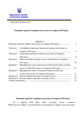 Зовнішня торгівля України послугами за І квартал 2012 року