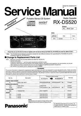 Музыкальный центр переносной PANASONIC RX DS520 PC