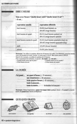 Vocabulaire Progressif du Français. Corrigés. Niveau débutant. Paris: CLE International, 2002