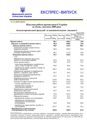 Підсумки роботи промисловості України за січень-листопад 2009 року. Індекси промислової продукції за основними видами діяльності