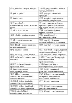 Китайско-русский словарь по буровому оборудованию