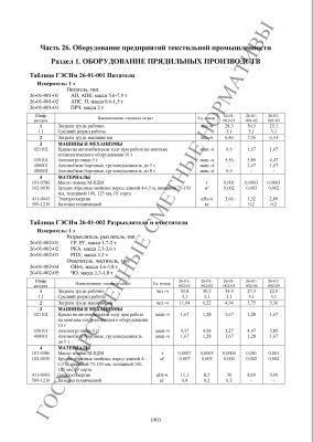 ГЭСНм 81-03-26-2001 Оборудование предприятий текстильной промышленности 2014