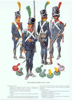 Coppens B., Courcelle P., Petard M., Lordey D. Uniformes des Guerres Napoleones Tome I, part 2