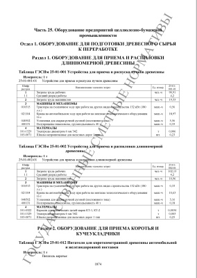 ГЭСНм 81-03-25-2001 Оборудование предприятий целлюлозно-бумажной промышленности 2014