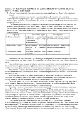 Ответы на вопросы к экзамену по современному русскому языку