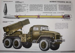 Боевая машина БМ-21 (плакат)