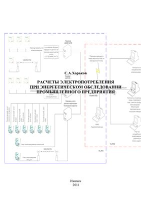 Хорьков С.А. Расчеты электропотребления при энергетическом обследовании промышленного предприятия