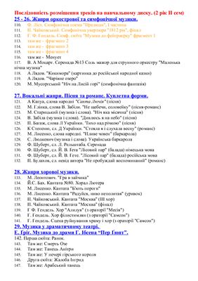 Музична школа 2010 №10 випуск 24. Музична література. 5 клас (аудіододаток 3)