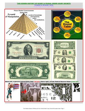 James Alexander. The Hidden History of Money &amp; Neo-Feudal World Order Usury Secrets