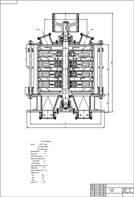 Дробилка молотковая вертикальная ВМД-105А