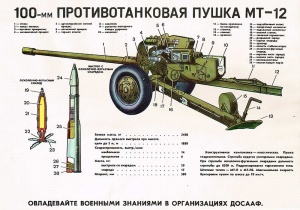 100-мм противотанковая пушка МТ-12 (Плакат)