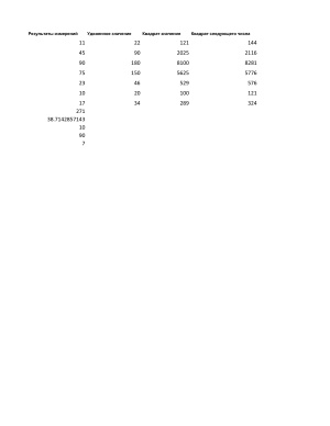 Обработка данных средствами электронных таблиц MS Excel 2000