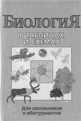 Онищенко А.В. Биология в таблицах и схемах