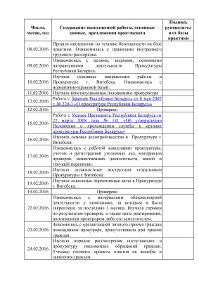 Дневник прохождения преддипломной практики в прокуратуре города Витебска