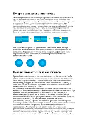 Статья - Типы оптических коннекторов