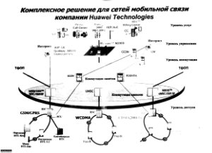 Шувалов В.П. Телекоммуникационные системы и сети (том 2)