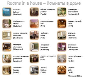 Rooms in a house - Комнаты в доме