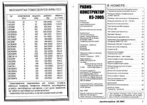 Радиоконструктор 2005 №03