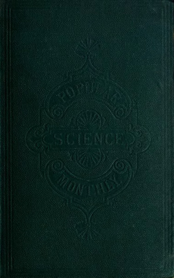 Popular Science 1883 Именной указатель