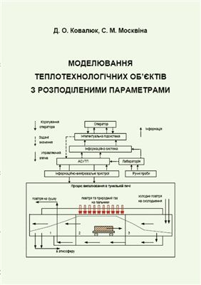 Ковалюк Д.О., Москвіна С.М. Моделювання теплотехнологічних об’єктів з розподіленими параметрами