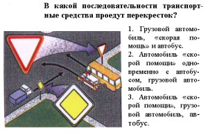 Правила Дорожного Движения Республики Казахстан. Тест 2008 года