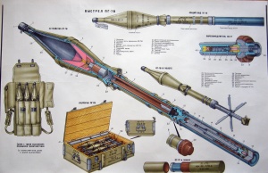 Выстрел ПГ-7В (Плакат)