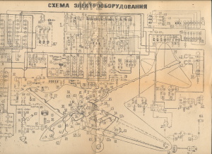 Справочник по самолету Ил-2, 1944. Часть 3 из 4