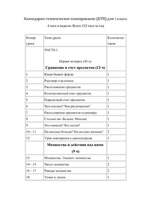 Дорофеев Г.В., Миракова Т.Н. Математика. 1-2 классы