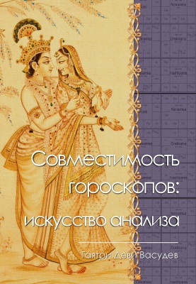Гаятри Деви Васудев. Совместимость гороскопов