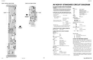 Телевизор JVC-AV-N29101