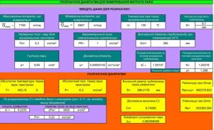Программа расчётов диафрагмы, метрологических показателей и показателей надежности для измерения расхода пары