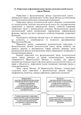 Система местного государственного управления в Москве