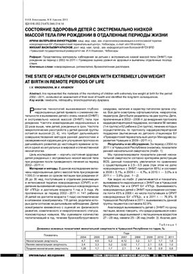 Вестник современной клинической медицины 2013 №01 том 6