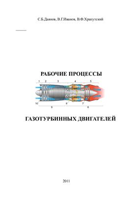 Даянов С.Б., Иванов В.Г., Храпутский В.Ф. Теория авиационных двигателей