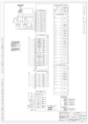 НПП Экра. Схема подключения терминала ЭКРА 217 1301
