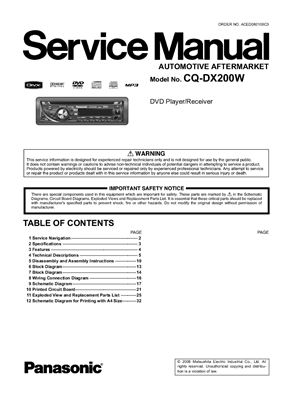 Автомагнитола Panasonic CQ-DX200W. Руководство по ремонту (Service manual)