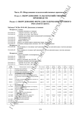 ГЭСНм 81-03-35-2001 Оборудование сельскохозяйственных производств 2014