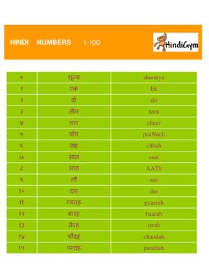 Таблица - HindiGYM. Hindi numbers 1-100