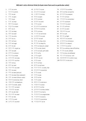 100 most useful korean verbs