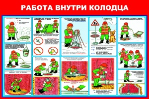 Безопасность при проведении работ в колодцах и траншеях (комплект плакатов)