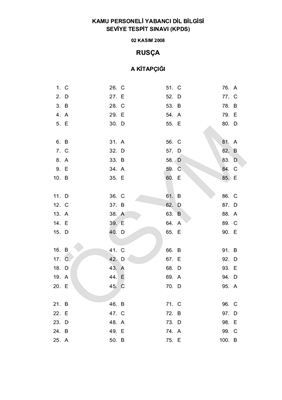Государственный экзамен по русскому языку в Турции, осень 20108