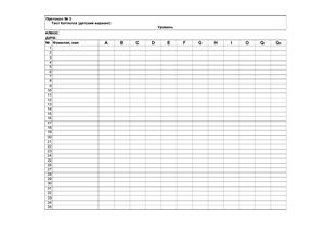 Кеттелл Р.Тест в электронной таблице Excel (детский вариант)