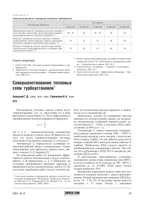 Авруцкий, Г.Д. Совершенствование тепловых схем турбоустановок