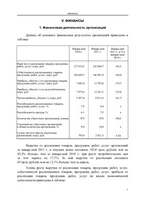 Социально-экономическое положение Республики Беларусь в январе-июне 2011 г